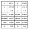 Aluminium Solarprofil 40x40 mm 4,8 m Solarschiene Alu Montageprofil für PV-Anlage Montageschiene Schwarz Eloxiert