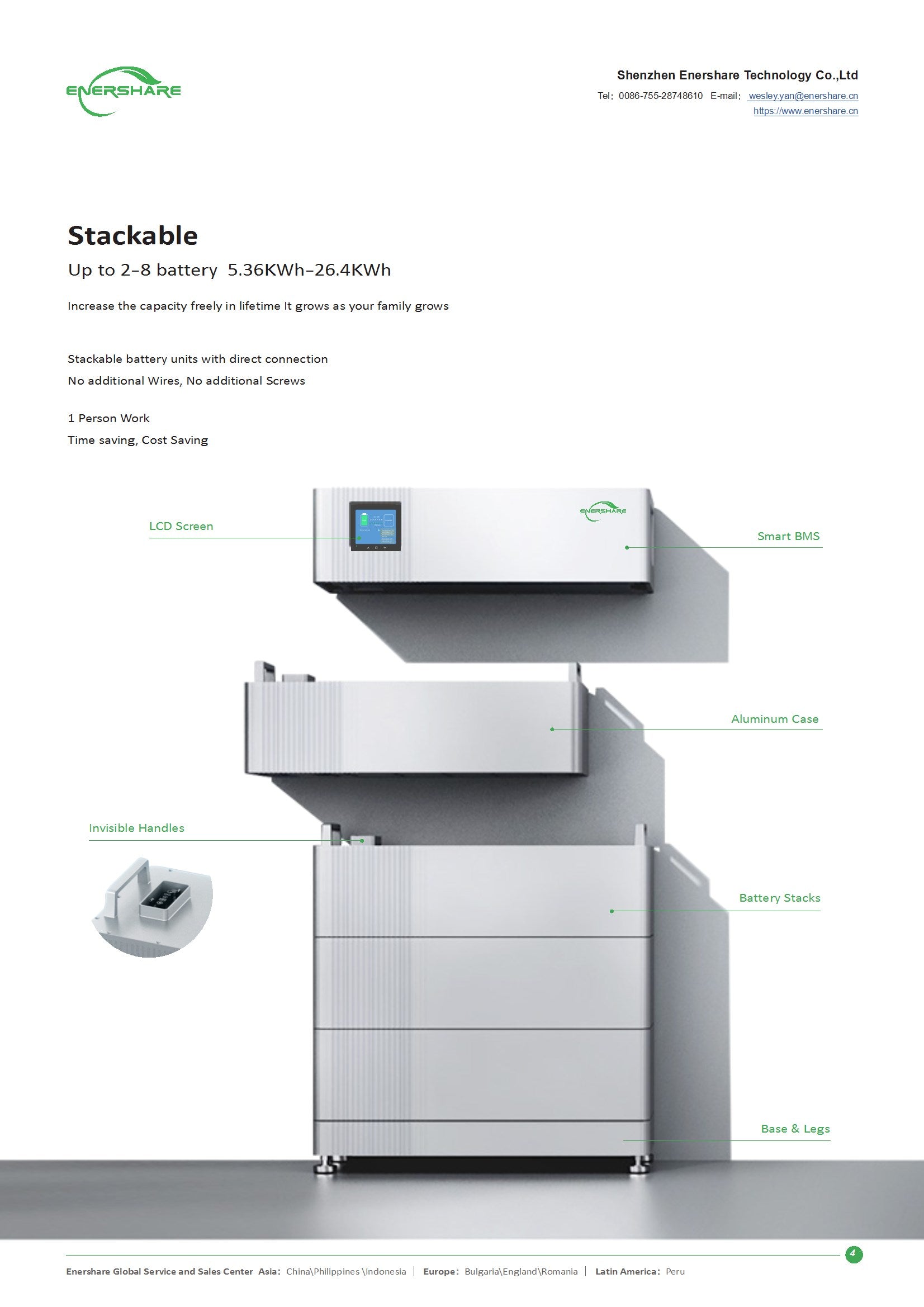 Enershare Energy-CORE 1.0 HV Solarspeicher Akku Hochvolt Speicher Solar 5,52kwh - 26,4kwh Batteriespeicher BYD, Deye, Sungrow, Solis, Goodwe, Hoymiles / 0% Mwst