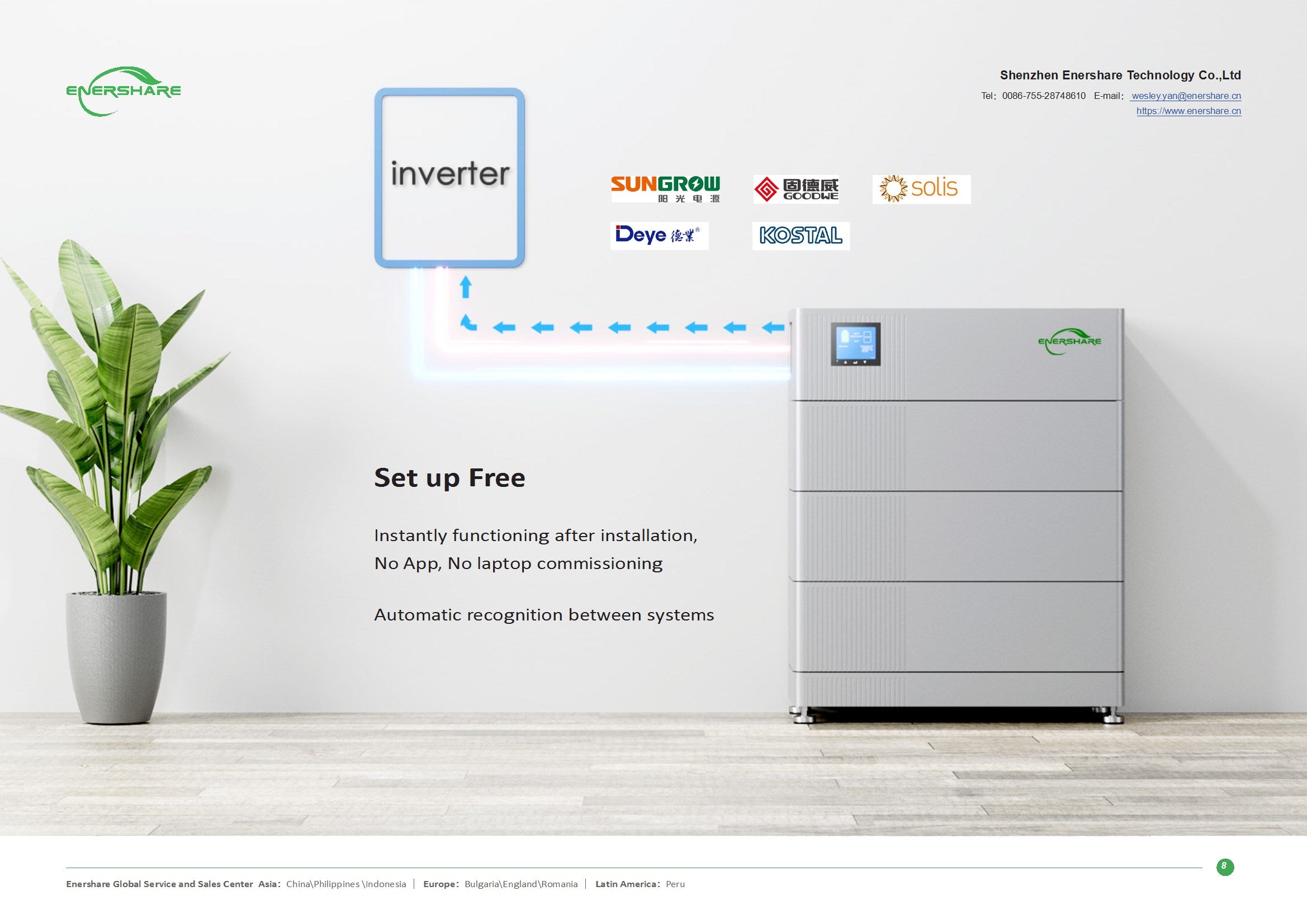 Enershare Energy-CORE 1.0 HV Solarspeicher Akku Hochvolt Speicher Solar 5,52kwh - 26,4kwh Batteriespeicher BYD, Deye, Sungrow, Solis, Goodwe, Hoymiles / 0% Mwst