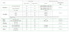 Enershare Energy-CORE 1.0 HV Solarspeicher Akku Hochvolt Speicher Solar 5,52kwh - 26,4kwh Batteriespeicher BYD, Deye, Sungrow, Solis, Goodwe, Hoymiles / 0% Mwst