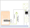 My-PV My-PV WiFi Meter / Wi-Fi Energy Meter incl. 3x clamps 75A / Warmwasser und Heizung mit Solarstrom